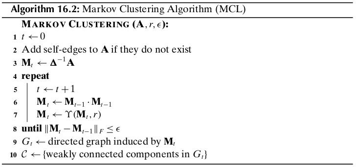 ../_images/Algo16.2.png