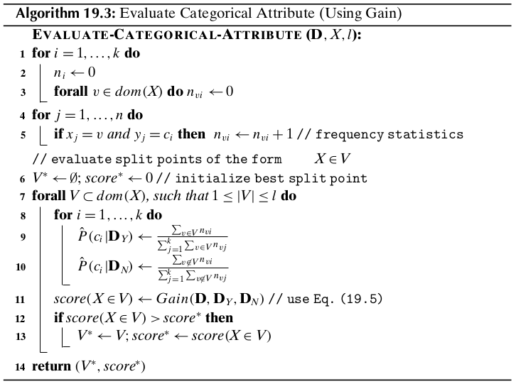 ../_images/Algo19.3.png