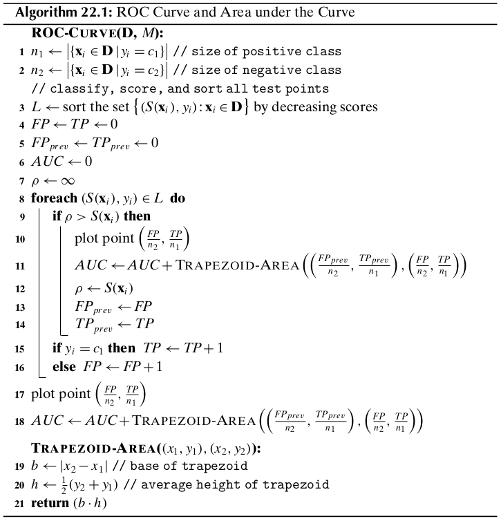 ../_images/Algo22.1.png