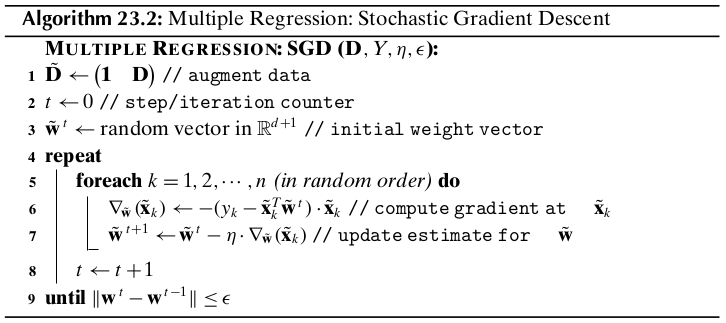 ../_images/Algo23.2.png