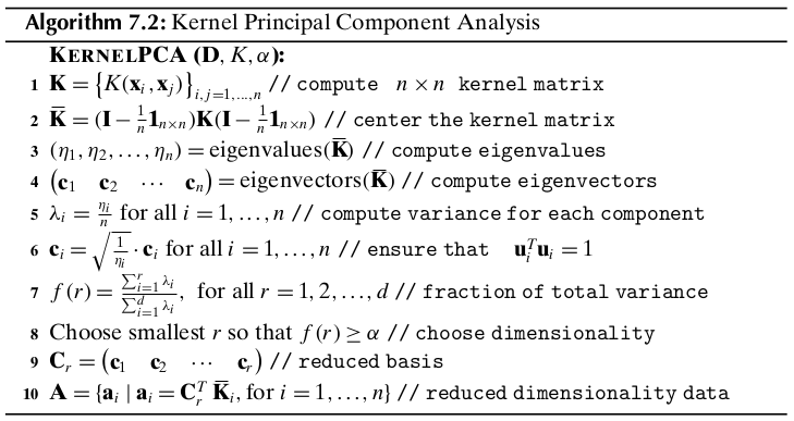 ../_images/Algo7.2.png